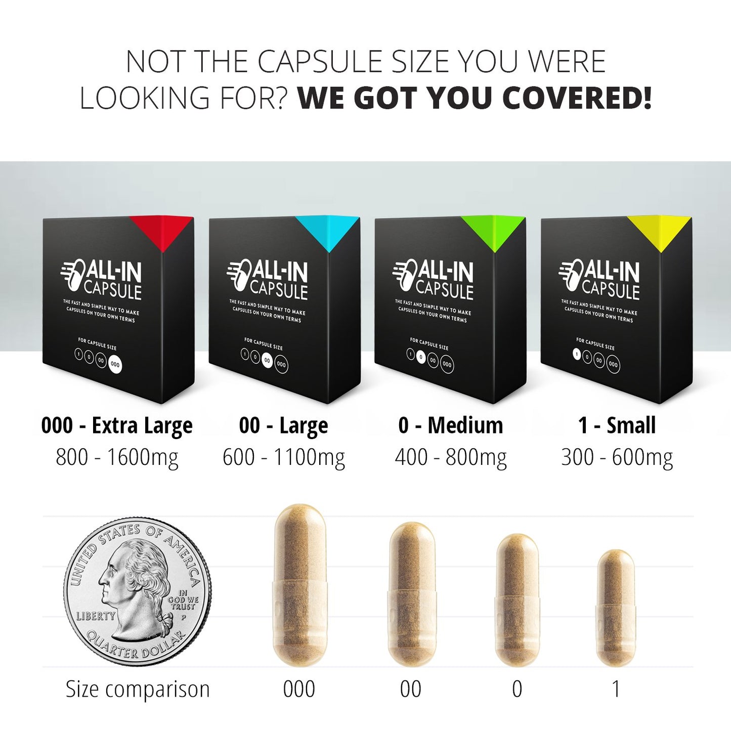 Capsule Filling Machine Bundle All In Bundle - All Sizes (1, 0, 00, and 000)