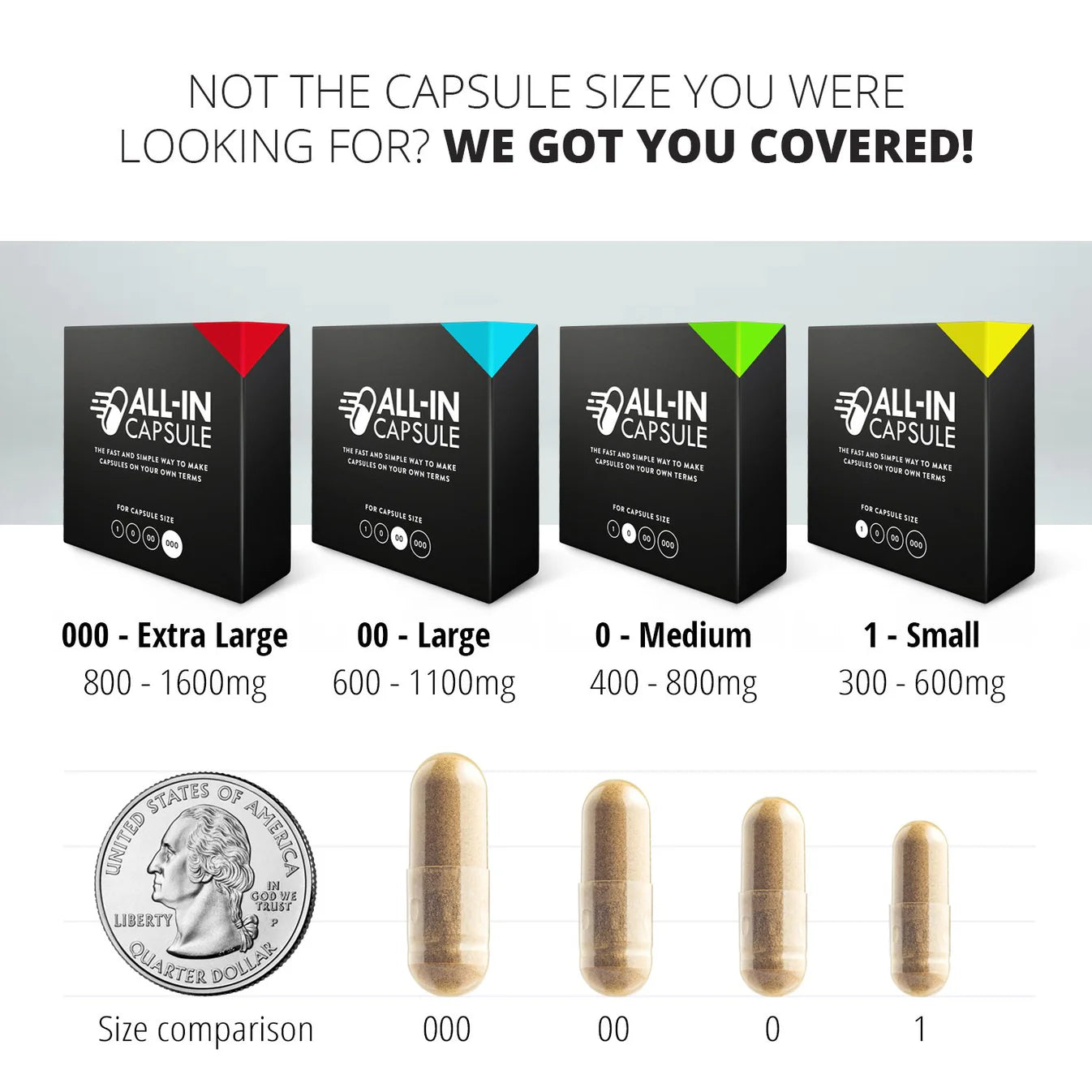 Capsule Filling Machine Bundle All In Bundle - All Sizes (1, 0, 00, and 000)