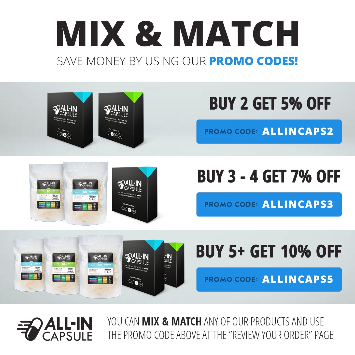 Capsule Filling Machine Size 000 With 1000 Gelatin Capsules