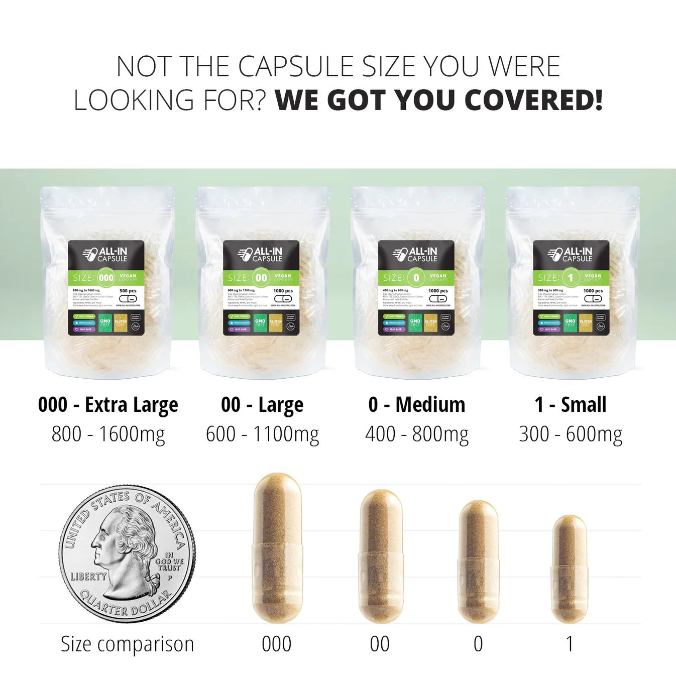 Empty Vegetarian Capsules - Size 1 - 1000 count